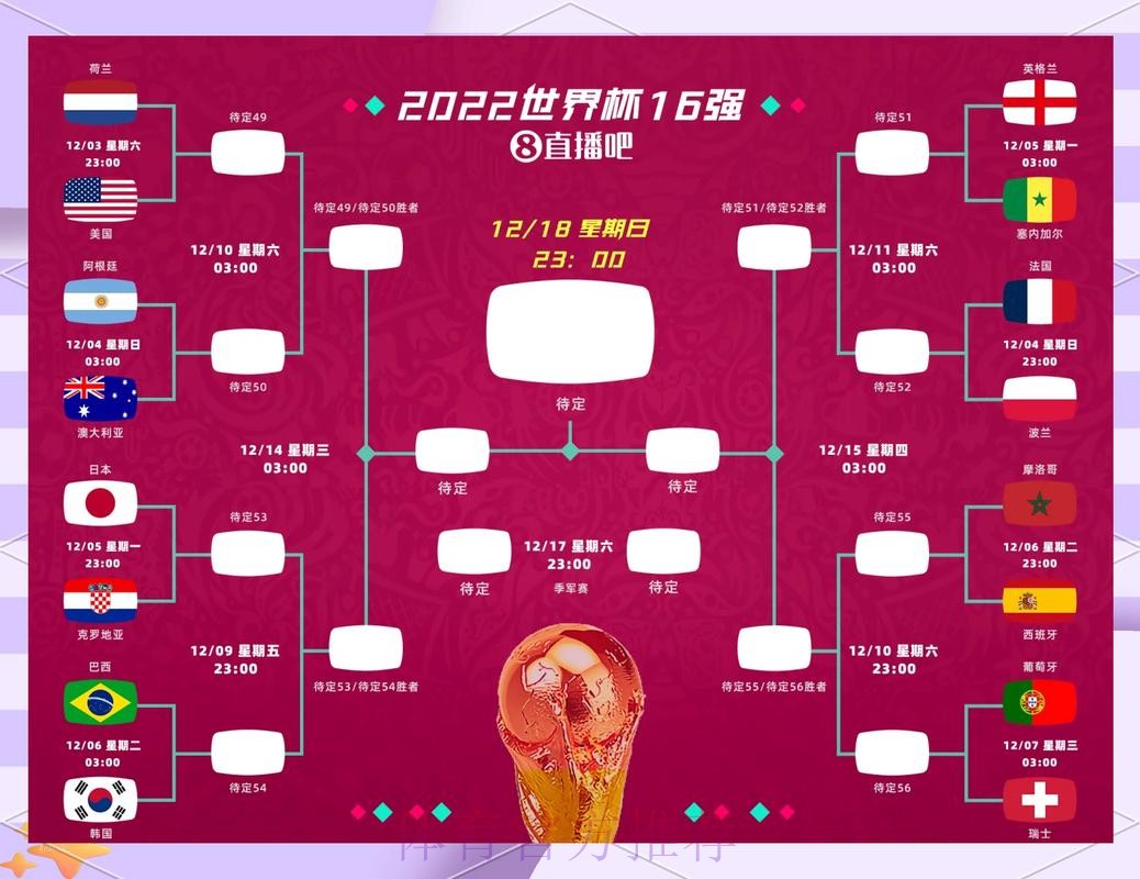 世界杯小组赛赛程准不准 世界杯小组赛赛程准不准